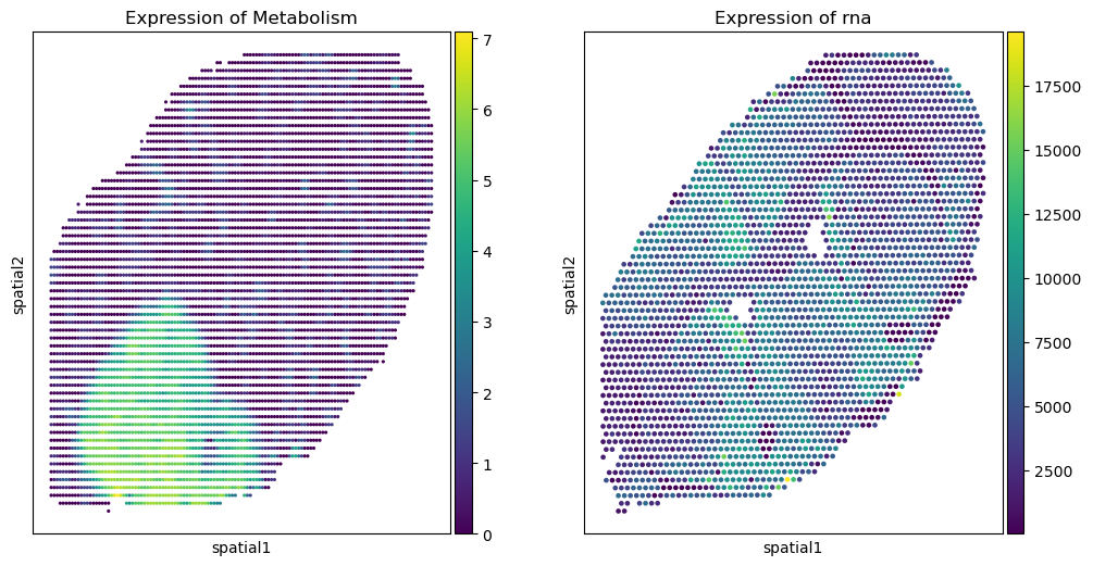 _images/Tutorial_1:_Data_pre-processing_for_SMA_data_22_2.png