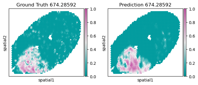 _images/Tutorial_3:_Visualize_results_19_1.png