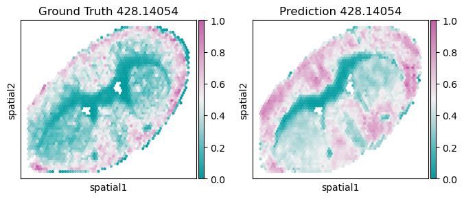 _images/Tutorial_4:_Visualize_results_18_1.png