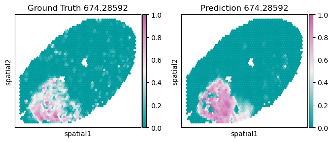 _images/Tutorial_4:_Visualize_results_19_1.png