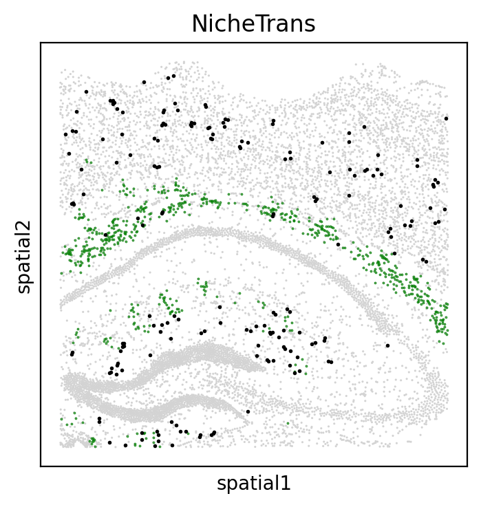_images/Tutorial_5:_Visualize_results_14_1.png