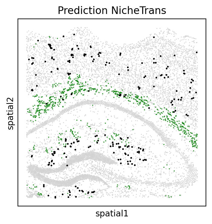 _images/Tutorial_6:_Visualize_results_14_1.png