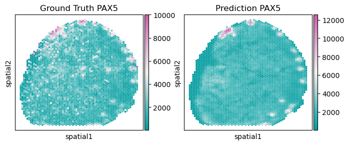 _images/Tutorial_8:_Visualize_results_17_1.png